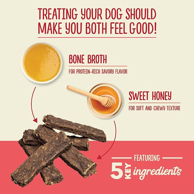 ACANA Chewy Strips Hip & Joint Support Beef Recipe, Dog Treat 4oz