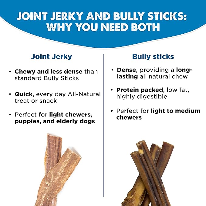 Best Bully Sticks 12 Inch Joint Jerky Gullet Dog Treats (12 Pack) - All-Natural Beef Dog Treats
