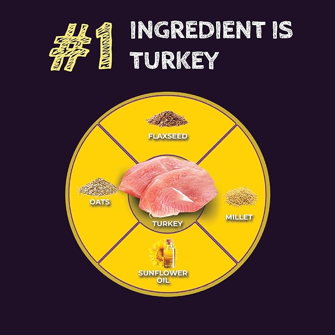 Zignature Select Cuts Turkey Formula Dry Dog Food 12.5lb
