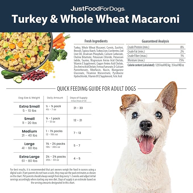 JustFoodForDogs Pantry Fresh Wet Dog Food Complete Meal or Dog Food Topper, Turkey & Whole Wheat Macaroni Human Grade Dog Food Recipe - 12.5 oz (Pack of 12)