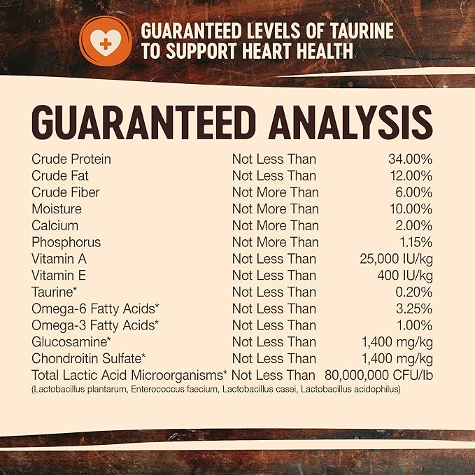 Wellness Natural Pet Food CORE Grain-Free High-Protein Large Breed Adult Dry Dog Food, Made in USA, With Glucosamine & Chondroitin to Support Joint Health (26-Pound Bag)