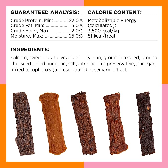 BIXBI Skin & Coat Support Salmon Jerky Dog Treats, 4 oz - USA Made Grain Free Dog Treats - Antioxidant Rich to Support Shiny, Full Bodied Coats - High in Protein, Whole Food Nutrition, No Fillers
