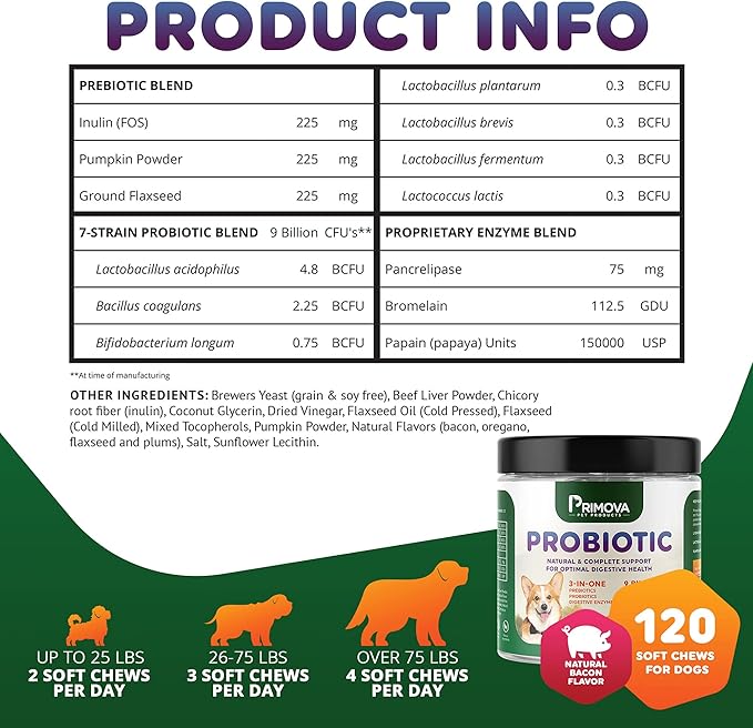 Probiotic Dog Chews for Dog Digestive Enzymes - Dog Diarrhea & Natural Allergy Relief - Puppy Probiotic Chews - Dog Allergy Chews - Pack of 120 Chews