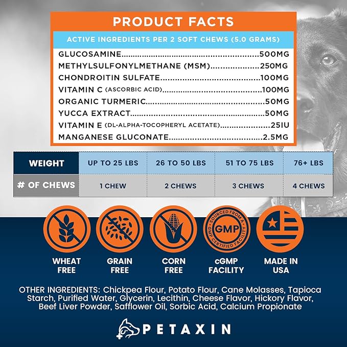 Glucosamine for Dogs – Advanced Hip and Joint Supplement for Dogs - Dog Joint Supplement for Joint Pain Relief and Mobility – Dog Glucosamine with Chondroitin, MSM, Turmeric - 120 Soft Chews