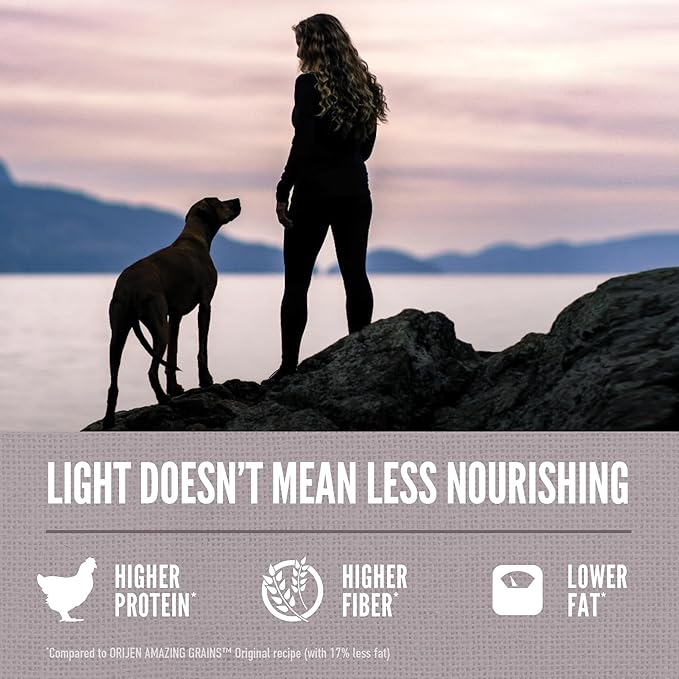 ORIJEN AMAZING GRAINS™ Fit & Trim Dry Dog Food Recipe, 22.5lb