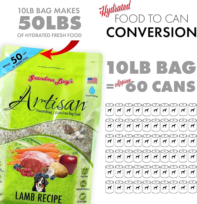Grandma Lucy's Artisan Dog Food, Grain Free and Freeze-Dried - Artisan Lamb, 10Lb Bag