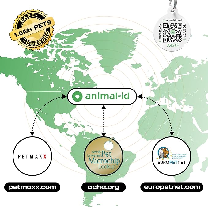1 Pack 1.4x8 mm Microchip for Dogs Kit with QR Code Id Pet Tag - Free Lifetime Registration - Implant International standard - ISO 11784/5 for Puppy, Kitten & Cats