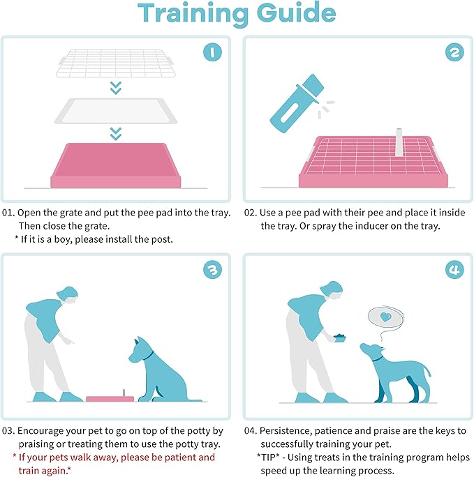 Dog Potty Tray Toilet 20"x14" Doggy Bathroom Dog Litter Box, Indoor Pee Pad Holder with 8pcs Training Pads, Puppy Pee Mesh Potty Training Tray with Secure Latch, Dog Potty Pan for Small Medium Puppies