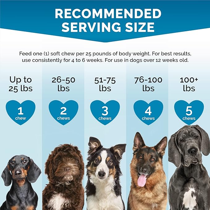 Premium Care Glucosamine Chews for Dogs with Hemp - Hip and Joint Health Supplement for Mobility Support - Dog Glucosamine Chews with Hemp for Dogs- 120 Hemp Treats