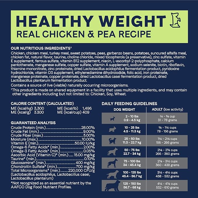 Canidae PURE Healthy Weight Limited Ingredient Premium Adult Dry Dog Food, Chicken and Pea Recipe, 22 Pounds, Grain Free