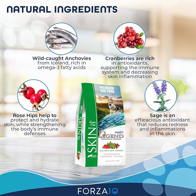 Forza10 Legend Sensitive Skin Dog Food, Grain Free Dry Dog Food for Sensitive Skin with Curative Herbs, Wild Caught Anchovy Flavor Allergy Dog Food, for Adult Dogs, Pack of 1 (25 Pounds)