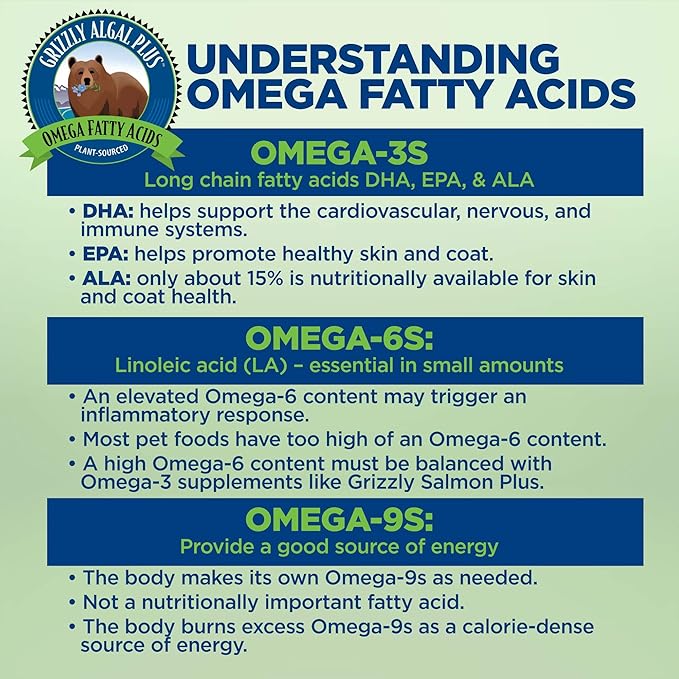 Grizzly Algal Plus Omega Fatty Acids Supplement for Dogs & Cats, 32 Fl Oz - Vegan, Plant-Sourced & Made in USA Algal Oil Omega 3-6-9, Healthy Skin & Coat