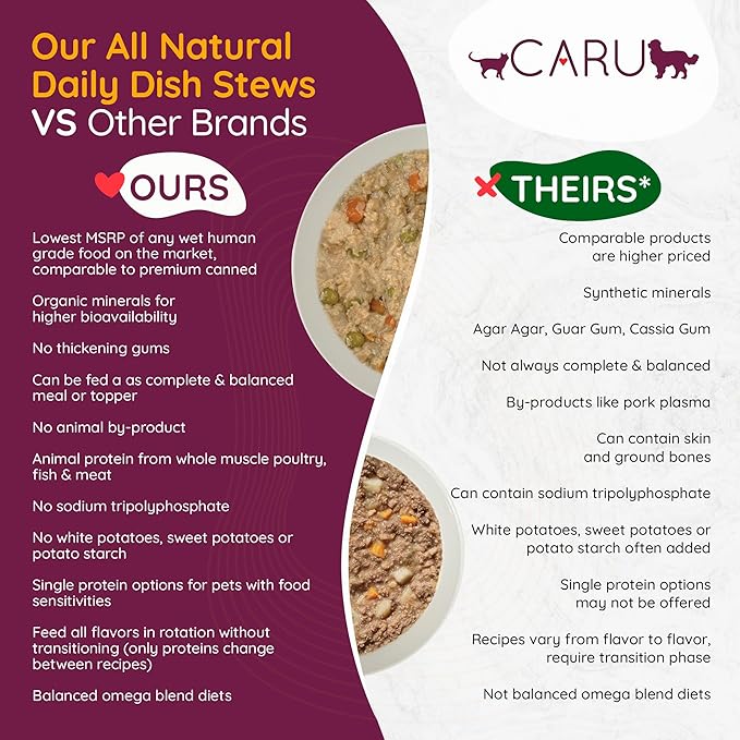 Caru Daily Dish Beef with Chicken Stew, Natural Adult Wet Dog Food with Added Vitamins & Minerals, Non-GMO Ingredients (12.5 oz) - 12 Pack