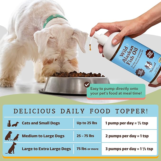 Natural Dog Company Wild Alaskan Fish Oil for Dogs and Cats (16oz) - Blend of Pollock Oil & Wild Salmon Oil for Dogs - EPA, DHA & Omega 3 for dogs - Reduces Shedding, Nourishes Skin, Coat & Joints