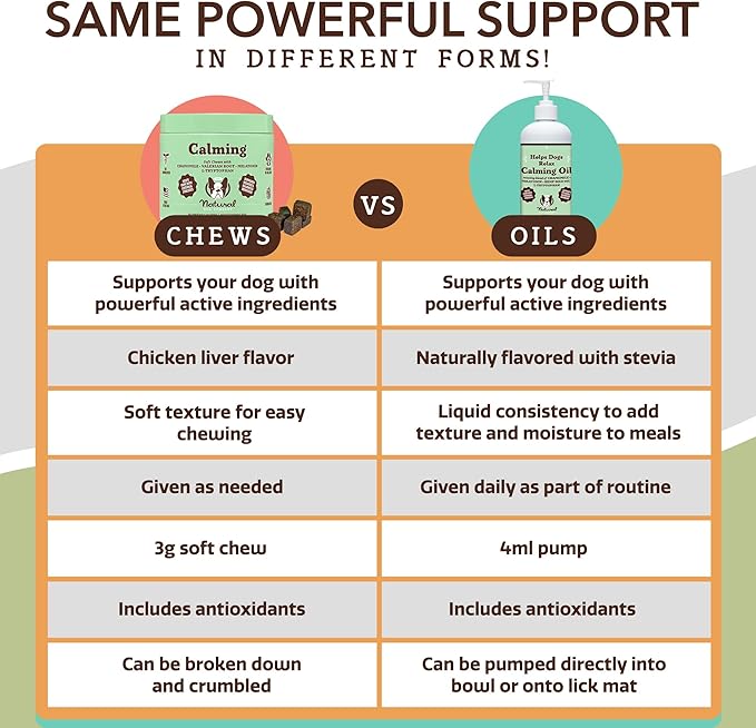 Natural Dog Company Calming Oil, 16 oz Bottle, Helps Manage Normal Stress, Promotes Relaxation, Supports Balanced Behavior, Melatonin for Dogs, May reduce Hyperactivity, for Dogs of all Ages & Sizes