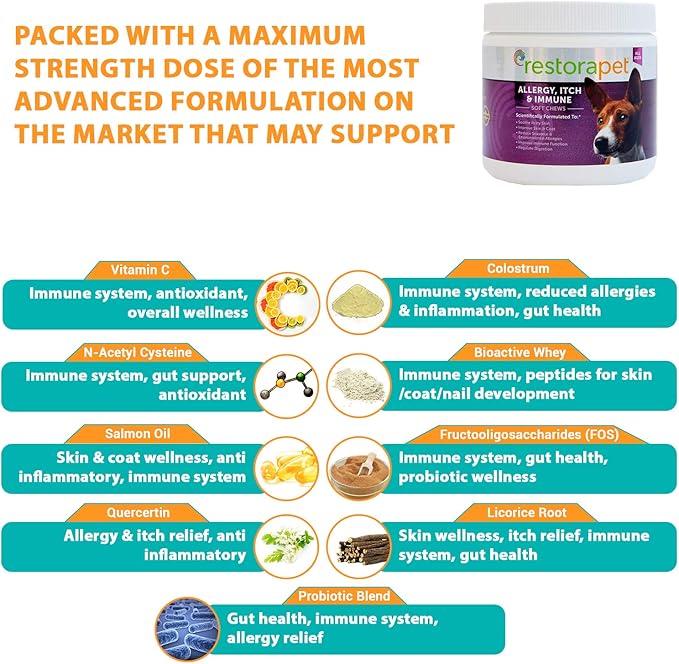 RestoraPet Allergy, Itch & Immune Soft Chews - Natural Supplement for Dogs - Support Immunity, Soothe Skin Irritation, Improve Coat Quality – with Lactoferrin, Colostrum & Omega 3-60 Bacon Chewables