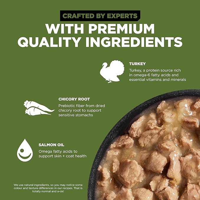 GO! SOLUTIONS Sensitivities Limited Ingredient Wet Dog Food - Grain Free Shredded Turkey Recipe - Complete & Balanced Nutrition for All Life Stages, 12.5 oz