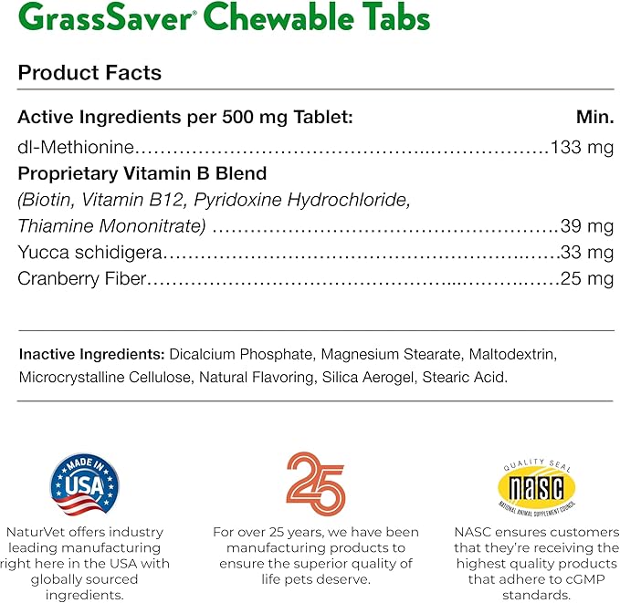 NaturVet – GrassSaver Supplement for Dogs – Healthy Supplement to Help Rid Your Lawn of Yellow Spots – Synergistic Combination of B-Complex Vitamins & Amino Acids – 500 Tablets