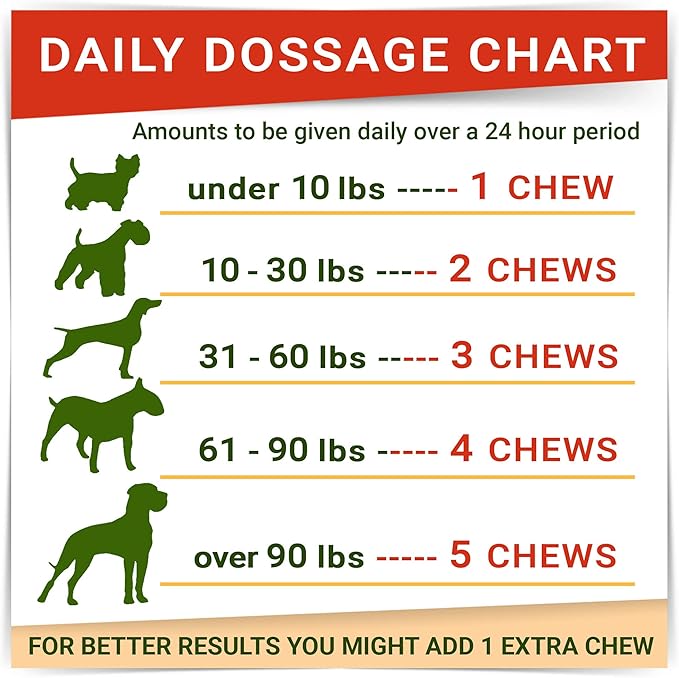 Natural Flea & Tick Prevention for Dogs Chewable Tablets - Flea & Tick Control Supplement - Oral Flea Pills for Dogs - All Breeds and Ages - Soft Chews Made in USA