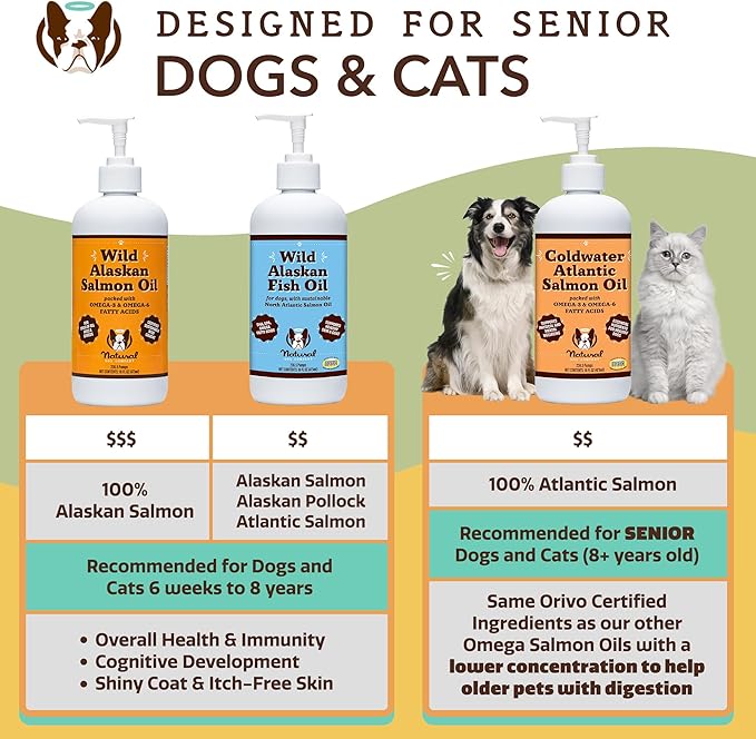 Natural Dog Company Coldwater Atlantic Salmon Oil for Dogs (16oz) - Senior Dog Fish Oil Supplement with Omega 3, Easy to digest for Senior Dog Fish Oil, Liquid Dog fish oil Joint Support Supplement
