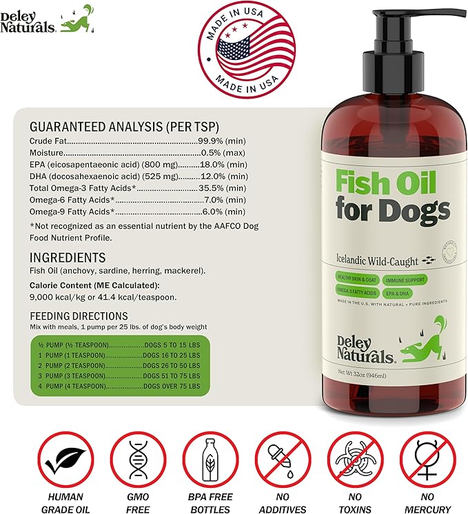 Wild Caught Fish Oil for Dogs - 32oz - Omega 3-6-9, GMO-Free - Reduces Shedding, Supports Skin, Coat, Joints, Heart, Brain, Immune System - Highest EPA & DHA Potency - Only Ingredient is Fish