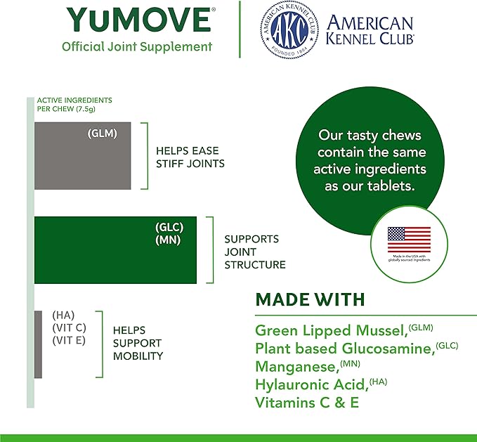 Lintbells YuMOVE Joint Supplement Dog Chews - Contains Glucosamine, Green Lipped Mussel - Natural Relief from Hip Ache, Stiff Joints - 1 Month’s Supply (Large & X-Large)