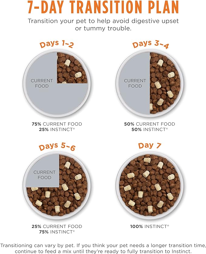 Instinct Raw Boost Skin & Coat Health Grain Free Recipe with Real Chicken Natural Dry Dog Food by Nature's Variety, 4 lb. Bag