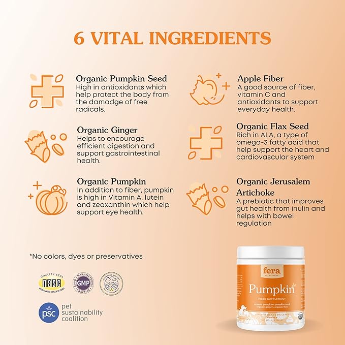 Fera Pets Pumpkin Plus Fiber Supplement for Pets - Vet Created - Dog & Cat Regularity & Gut Function - Organic Pumpkin Seeds, Flax Seeds - 90 Scoops