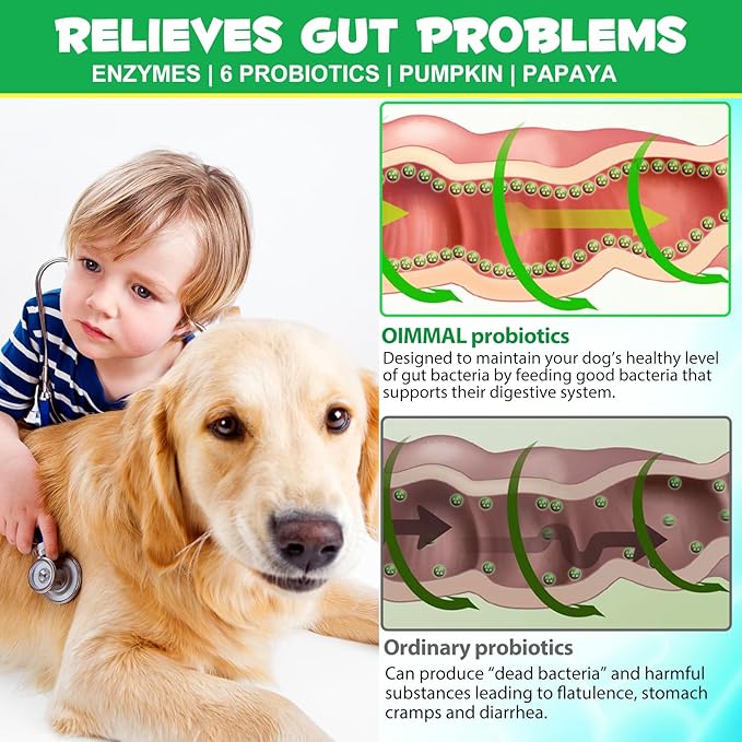 Probiotics for Dogs, 180 Tablets Dog Probiotic for Gut Health with Enzyme Blends & Prebiotic, Pet Health Supplement Probiotic Supports Digestive Health, Immune System Booster - Peking Duck Flavour