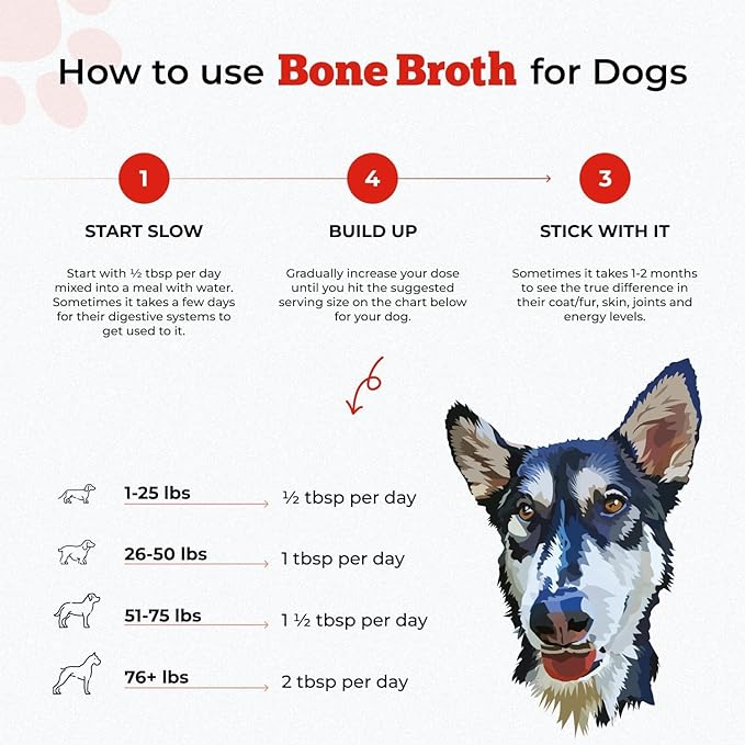 Bone Broth for Dogs - High Protein Bone Broth for Cats- Beef Bone Broth Powder for Dogs - Dehydrated Beef Cat Food Toppers - Dog Safe Bone Broth - Weight Gainer for Dogs - 7.1oz Pk