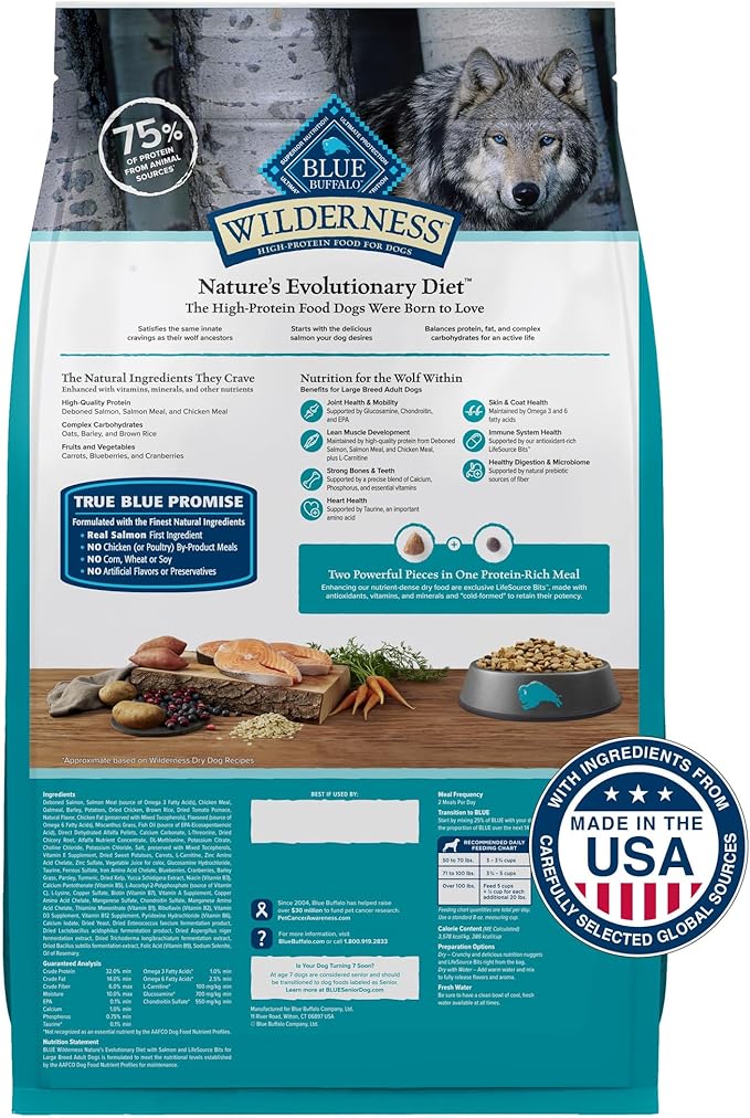 Blue Buffalo Wilderness High Protein Natural Large Breed Adult Dry Dog Food plus Wholesome Grains, Salmon 28 lb bag