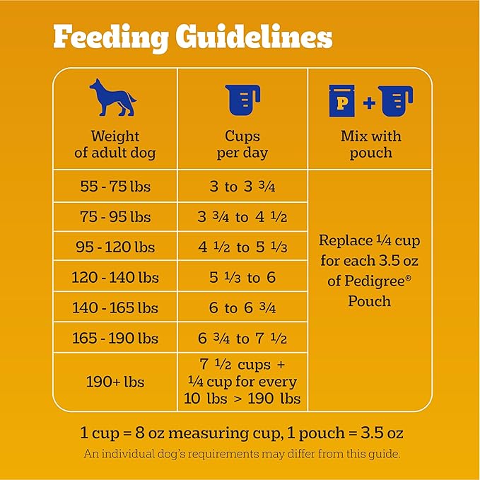 Pedigree Complete Nutrition Big Dog Dry Dog Food, Roasted Chicken, Rice and Vegetable Flavor, 16 lb. Bag