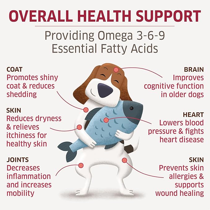 Salmon Oil for Dogs - Wild Alaskan Fish Oil for Dogs - Omega 3 for Dogs - Itch Relief for Dogs - Dog Joint Health - Dog Allergy Relief- Dog Itch Relief - 120 Dog Fish Oil Soft Chews