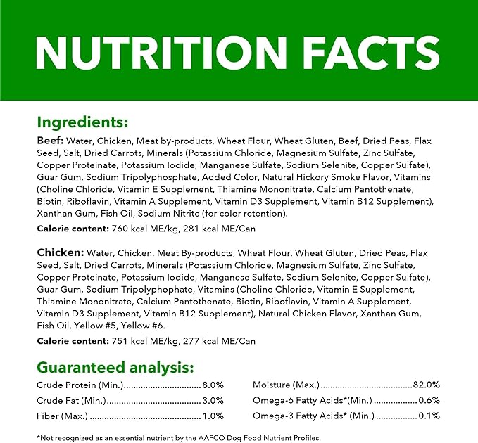 Iams Proactive Health Wet Dog Food, Chicken Chunks in Gravy and Beef Chunks in Gravy, 13 oz., Pack of 12