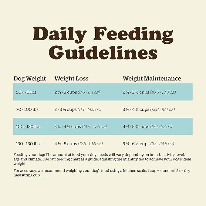Now Fresh Grain Free Dog Food, 25 lb - Large Breed Senior Dog Food Recipe - Healthy Diet with Probiotics & Real Meat and Fish for Protein