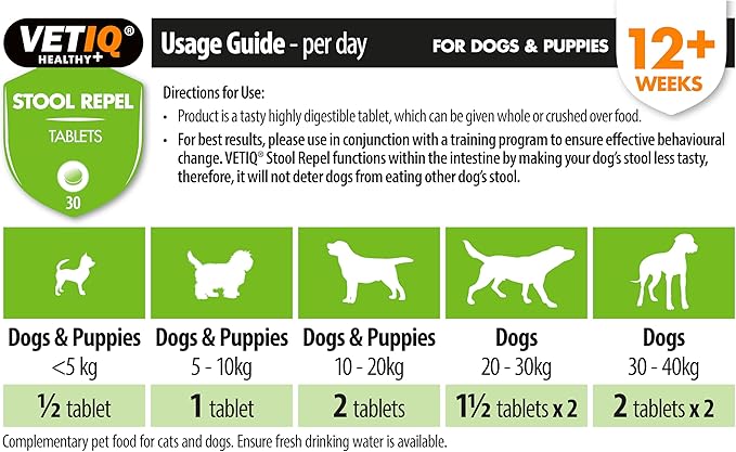 M&C Stool Repel-UM Deters Stool Eating for Dogs & Puppies (30 Tablets)