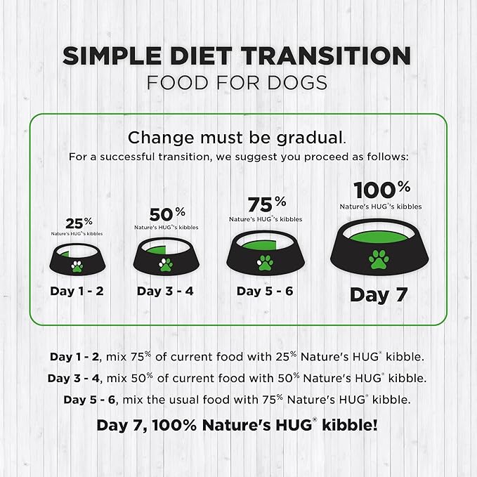 Nature's HUG Dry Dog Food, for Puppy - Toy & Small Breeds, 5 lb. Bag, Just Like Chicken, Grain Free & Hypoallergenic, Supports Microbiome Health, Complete Protein & Balanced Nutrition