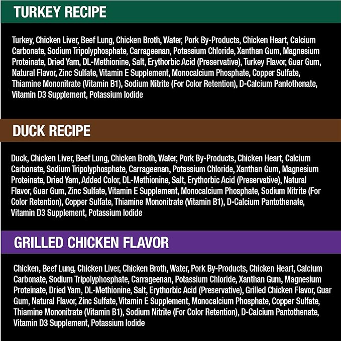 CESAR Adult Wet Dog Food Classic Loaf in Sauce Poultry Lovers Variety Pack, 3.5 oz. Easy Peel Trays with Real Chicken, Turkey or Duck, Pack of 36