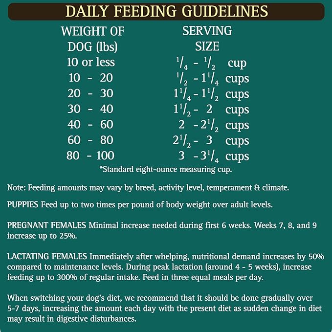 Zignature Salmon Limited Ingredient Formula Dry Dog Food 4lb