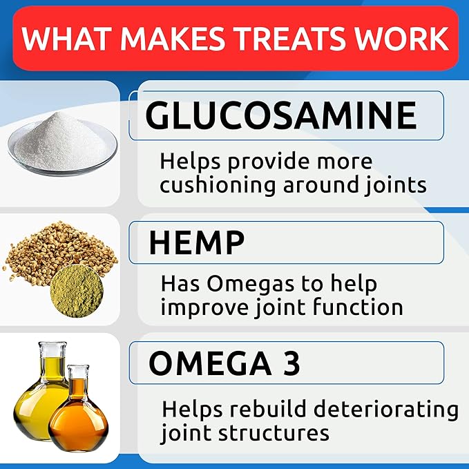 Hemp + Glucosamine Treats for Large Dogs - Natural Joint Pain Relief - Hip & Joint Supplement w/MSM + Chondroitin + Hemp Oil + Omega 3 - Joint Pain Relief - Made in USA - Chicken Flavor - 360 Chews