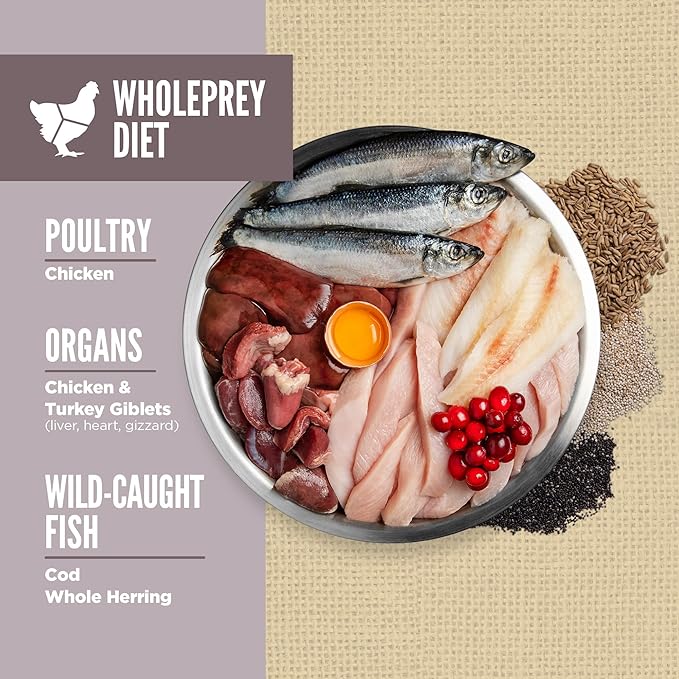 ORIJEN AMAZING GRAINS™ Fit & Trim Dry Dog Food Recipe, 4lb