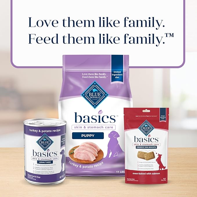 Blue Buffalo Basics Dry Dog Food for Puppies, Skin & Stomach Care, Limited Ingredient Diet for Dogs, Turkey Recipe, 11-lb. Bag