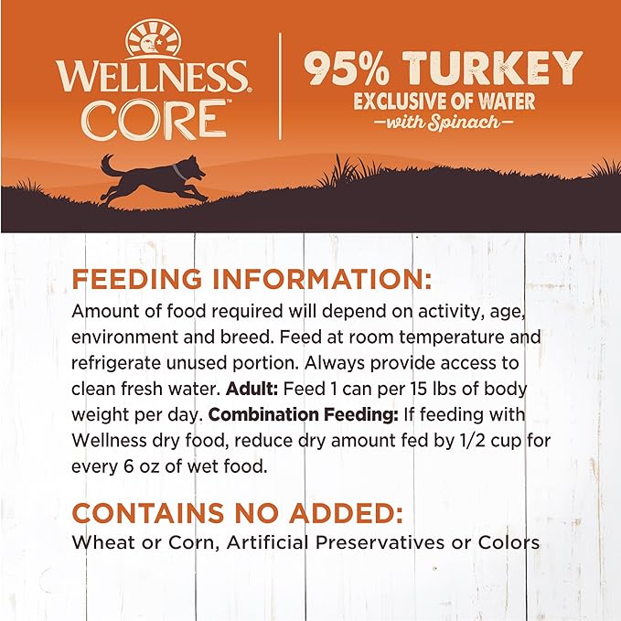 Wellness CORE 95% Natural Wet Grain Free Canned Dog Food, Turkey & Spinach,12.5-Ounce Can (Pack of 12)