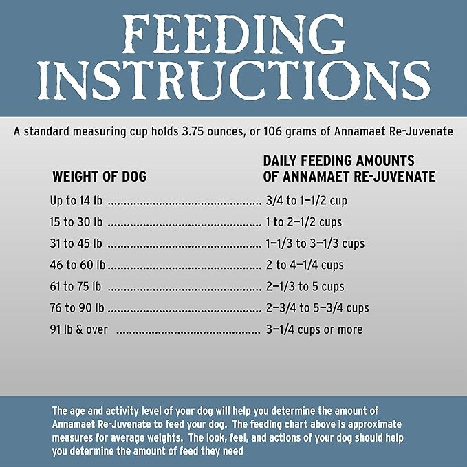 Annamaet Grain-Free Re-Juvenate Senior Formula Dry Dog Food, (Fresh Silver Carp & Turkey), 25-lb Bag, Brown