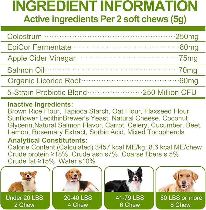 Dog Allergy Relief Chews-Dog Itching Skin Relief Pills -Salmon Oil & Probiotics for Skin Health & Immunity Boost, Supporting Seasonal Allergies & Hot Spot Treatment