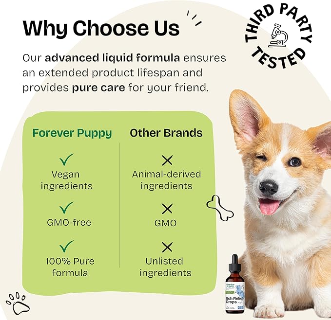 Itchy Relief for Dogs - Skin Soothing Drops for Dogs w/Stinging Nettle Leaf & Centella Asiatica - Itchy Paws Relief for Skin Health - Dog Skin and Coat Supplement for Happy Pups - 2 oz