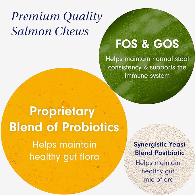 PetLab Co. Probiotics for Dogs, Support Gut Health, Diarrhea, Digestive Health & Seasonal Allergies - Salmon Flavor - 30 Soft Chews