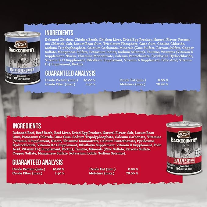 Merrick Backcountry Grain Free Premium Canned Dog Food, Variety Pack, Real Beef and Chicken Dinner Recipes - (Pack of 1) 9.5 lb. Cans