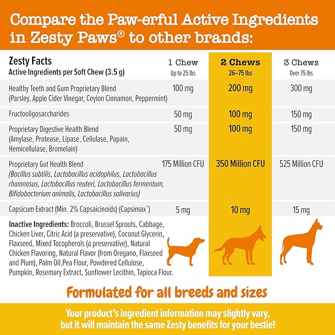 Zesty Paws Chew No Poo Bites for Dogs - Stool Eating Deterrent Soft Chews for Dogs - Gut, Periodontal & Immune System Support - Premium DE111 Bacillus subtilis Probiotic Chicken - 60 Count