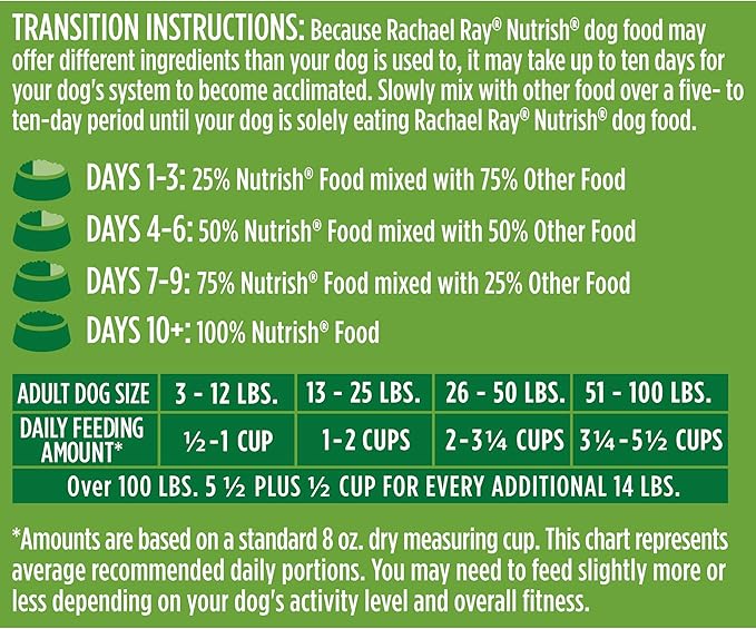Nutrish Rachael Ray Chicken & Veggies 40 Pounds Dry Dog Food (Packaging May Vary) + Chicken Recipe 11 Count Soup Bones Bundle